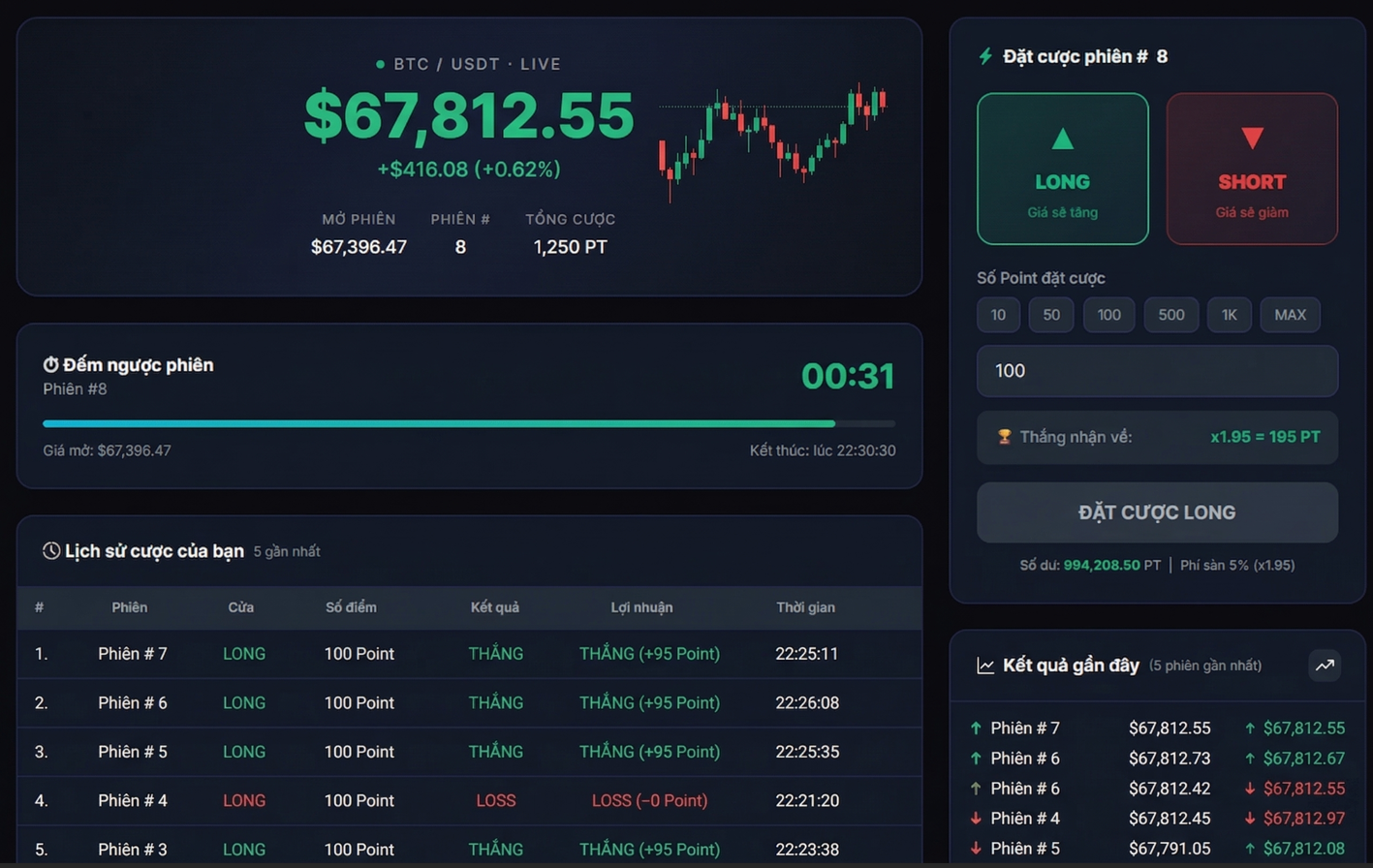 AquaHub Trade BTC – Dự Đoán Giá Tăng Giảm Kiếm Thưởng Nhanh